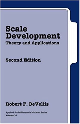 Scale development : theory and applications