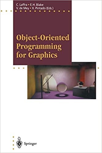 Object-Oriented Programming for Graphics (Focus on Computer Graphics)