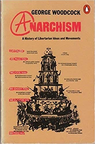 Anarchism : A History of Libertarian Ideas and Movements