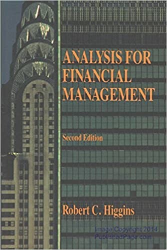 Analysis for Financial Management