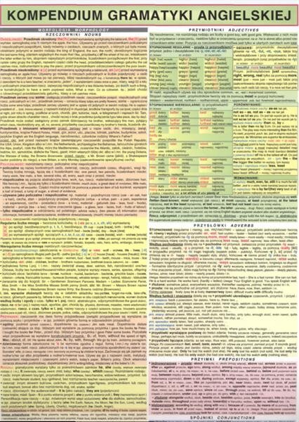 Kompendium gramatyki angielskiej