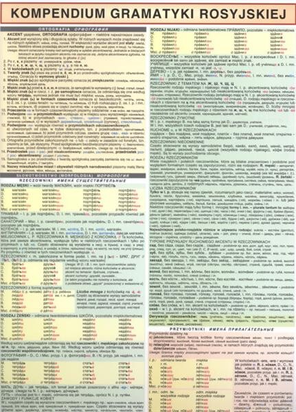 Kompendium gramatyki rosyjskiej