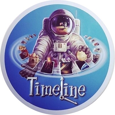 Timeline Události
