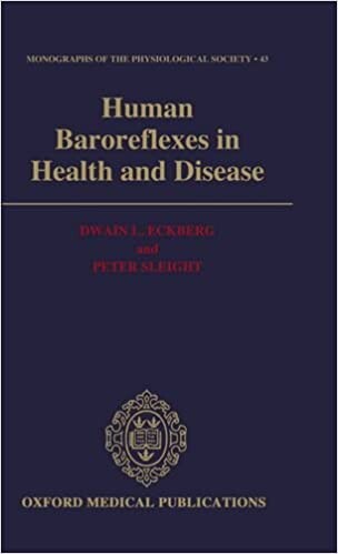 Human Baroreflexes in Health and Disease