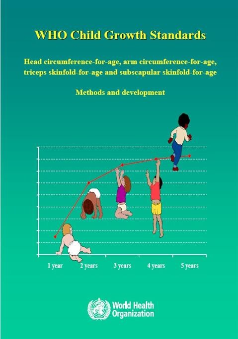 WHO child growth standards : head circumference-for-age, arm circumference-for-age, triceps skinfold-for-age and subscapular skinfold-for-age : methods and development