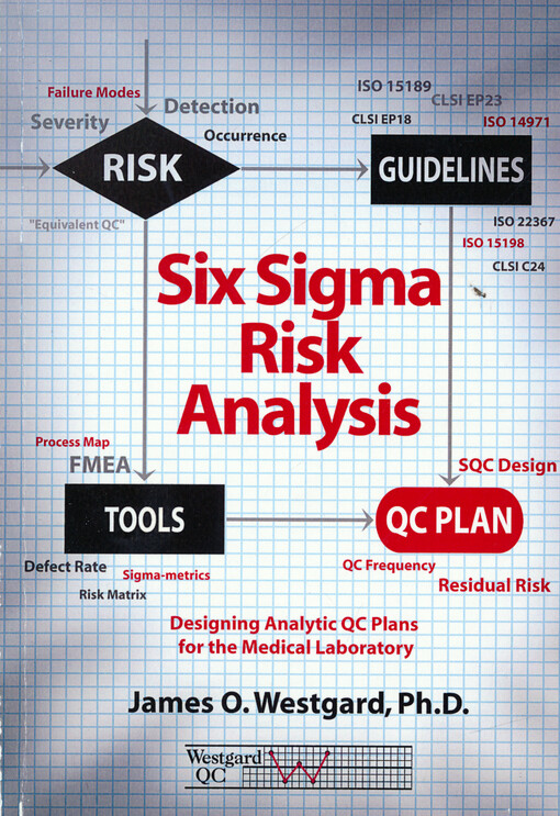 Six sigma risk analysis : designing analytic QC plans for the medical laboratory