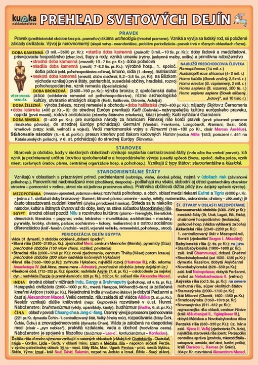 Prehľad svetových dejín