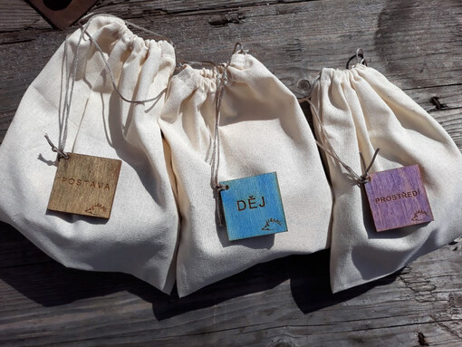 Postava, děj, prostředí : čtenářské sáčky