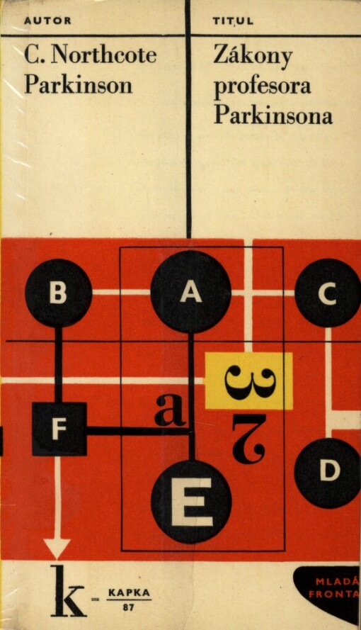 Zákony profesora Parkinsona