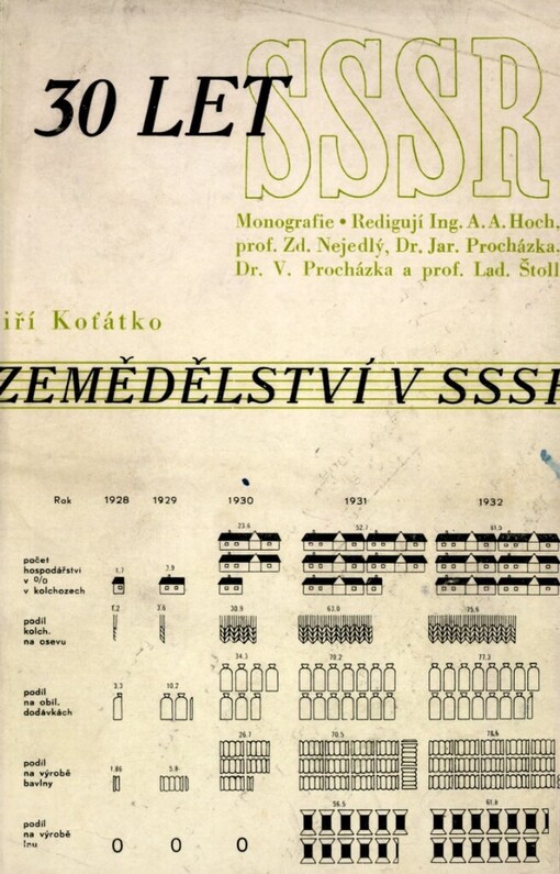 Zemědělství v SSSR