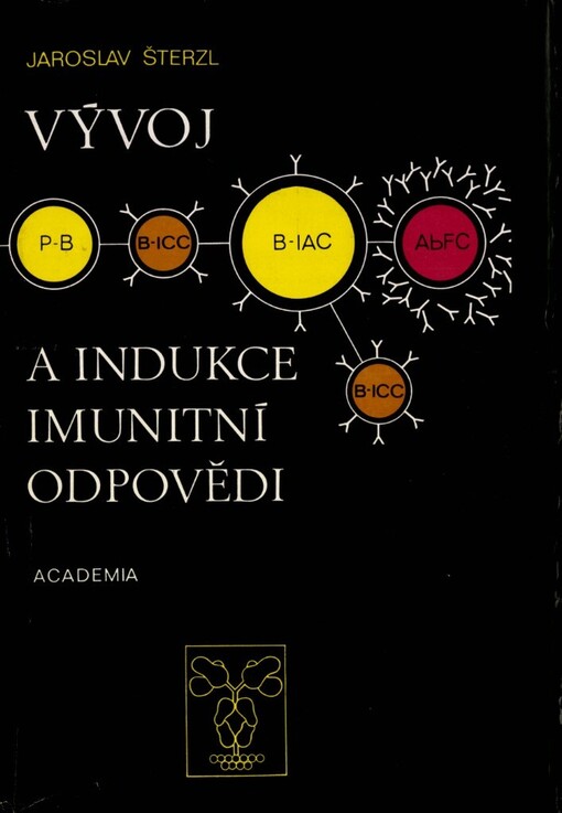 Vývoj a indukce imunitní odpovědi