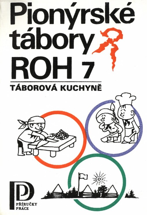 Pionýrské tábory ROH: Abeceda vých. pracovníků