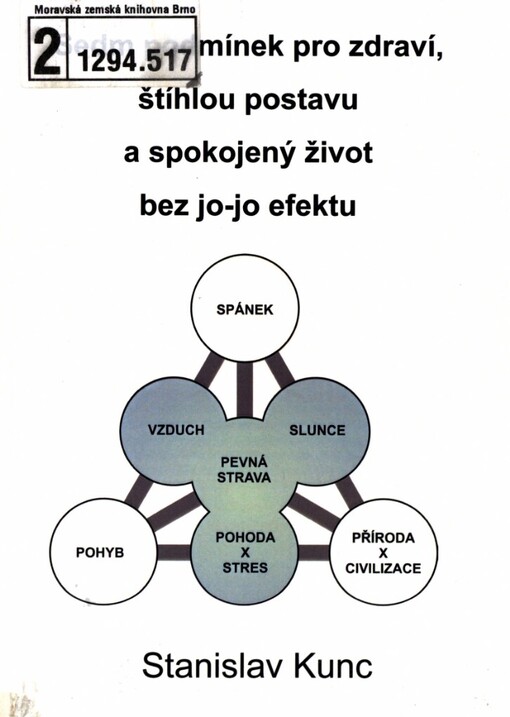 Sedm podmínek pro zdraví, štíhlou postavu a spokojený život bez jo-jo efektu