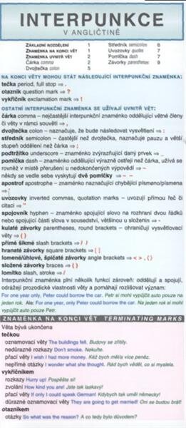 Interpunkce v angličtině