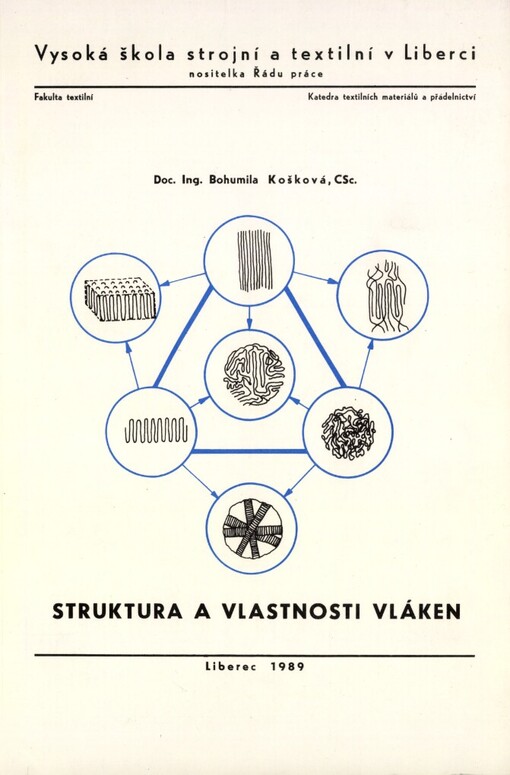 Struktura a vlastnosti vláken: určeno posl. 3. roč. fak. textilní, 1. vyd.
