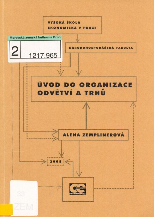 Úvod do organizace odvětví a trhů