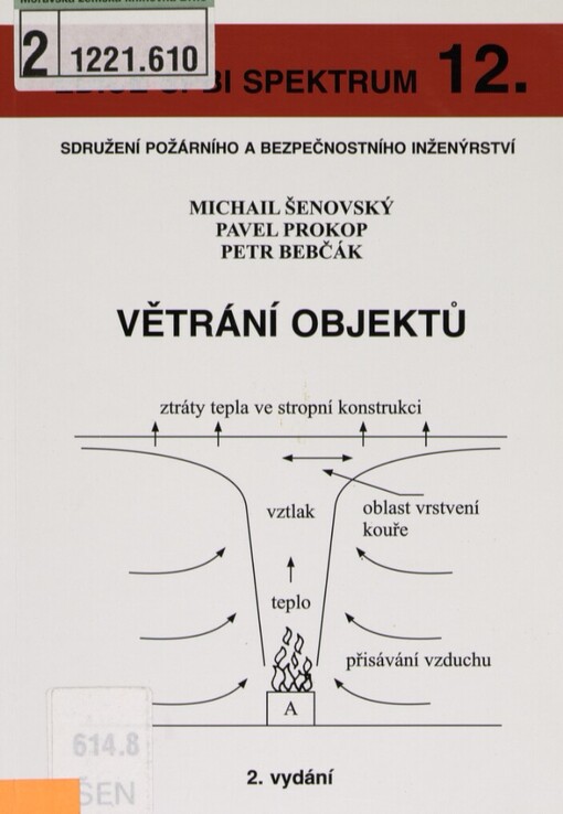 Větrání objektů