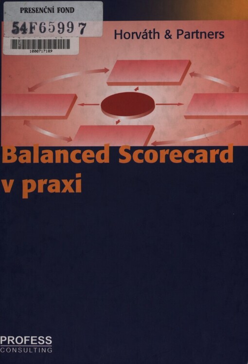 Balanced Scorecard v praxi