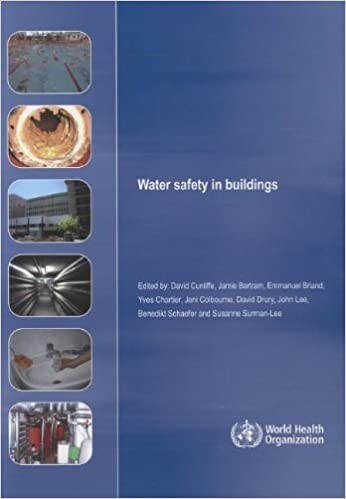 Water safety in buildings