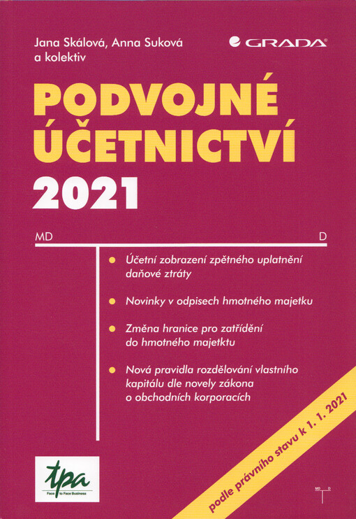Podvojné účetnictví 2021