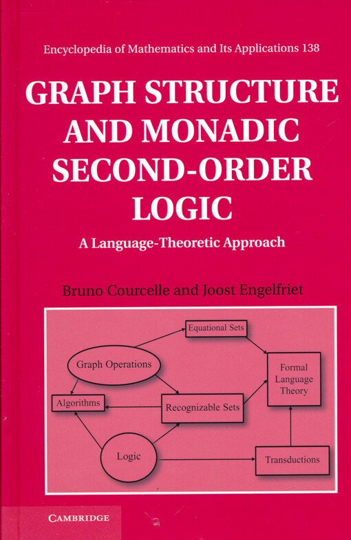 Graph structure and monadic second-order logic : a language-theoretic approach
