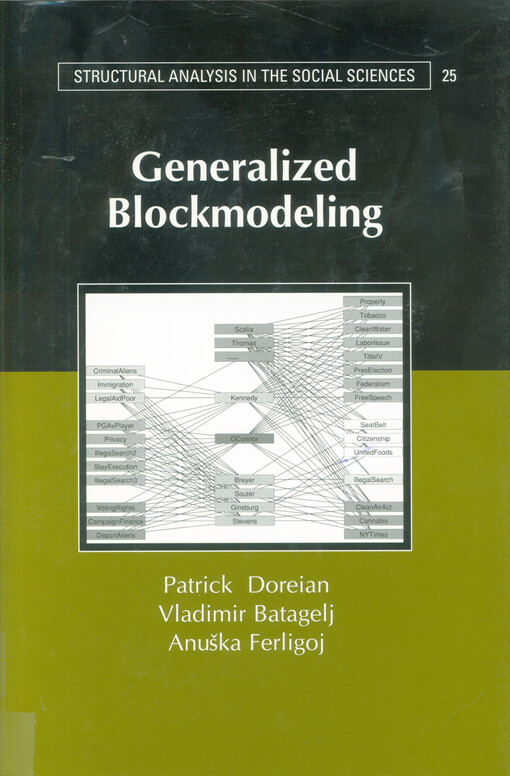 Generalized blockmodeling