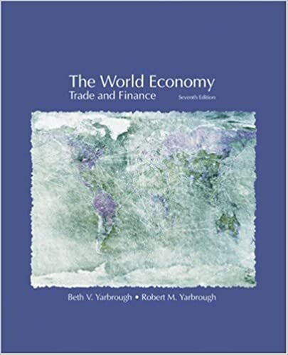 The World Economy: Trade and Finance