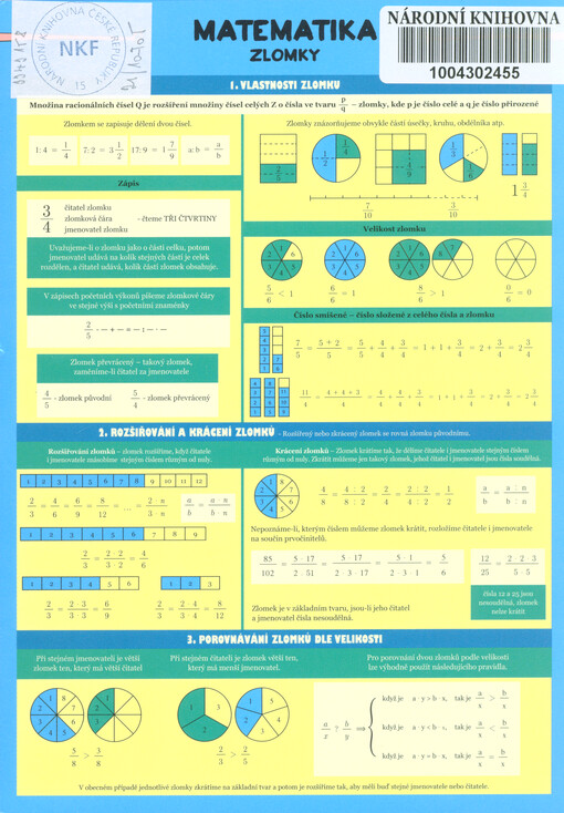 Matematika. Zlomky
