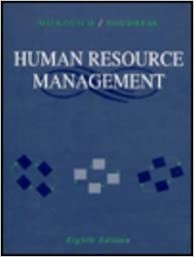 Human Resource Management