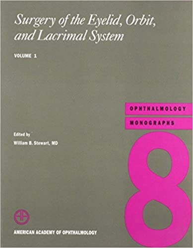 Surgery of the Eye (Vol 1)