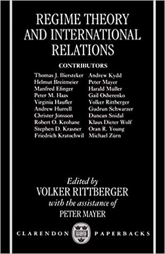 Regime Theory and International Relations