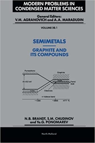 Semimetals. 1, Graphite and its compounds