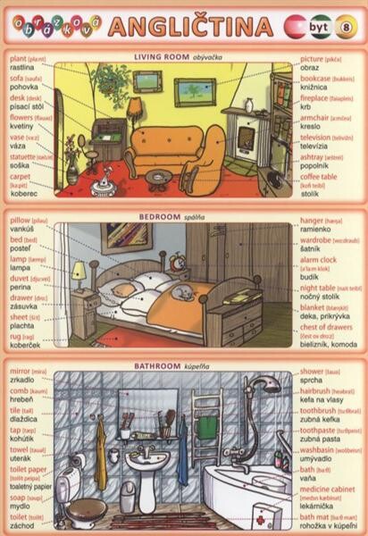 Obrázková angličtina. 8, Byt