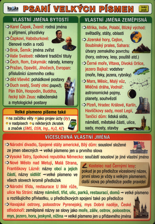 Psaní velkých písmen : český jazyk