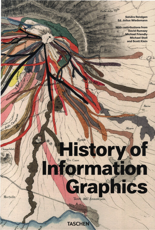History of information graphics
