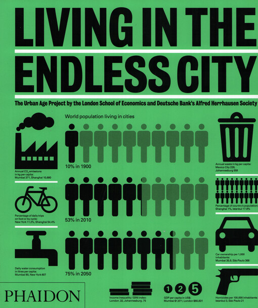 Living in the endless city : the Urban Age project by the London School of Economics and Deutsche Bank's Alfred Herrhausen Society