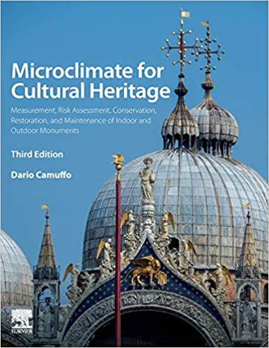 Microclimate for cultural heritage.