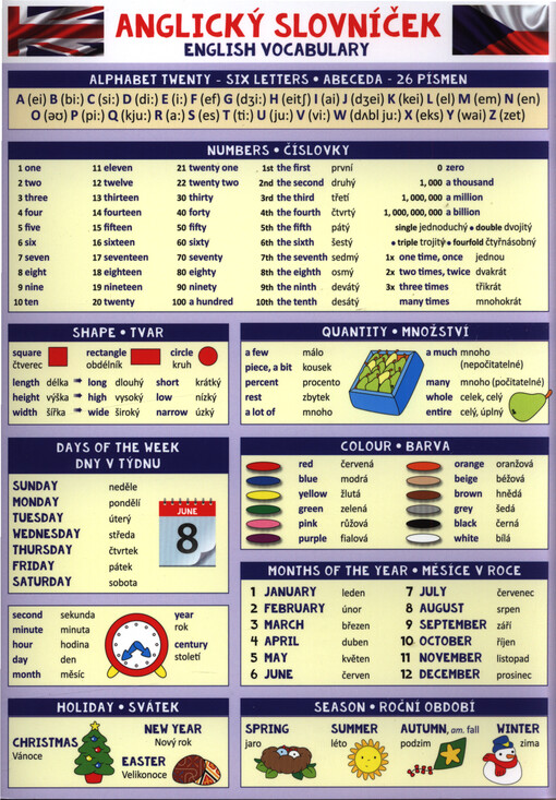 Anglický slovníček = English vocabulary