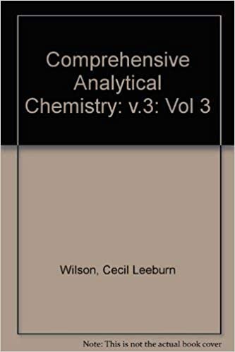 Elemental analysis with minute samples. Standards and standardization. Separations by liquid amalgams. Vacuum fusion analysis of gases in metals. Electroanalysis in molten salts