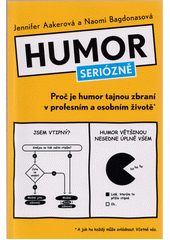 Humor seriózně : proč je humor tajnou zbraní v profesním a osobním životě : a jak ho každý může ovládnout, včetně vás  (odkaz v elektronickém katalogu)