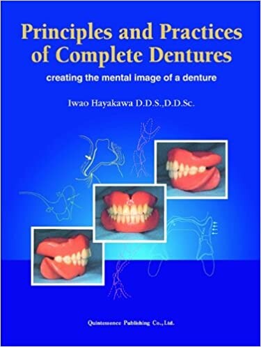 Principles And Practices Of Complete Dentures: Creating The Mental Image Of A Denture