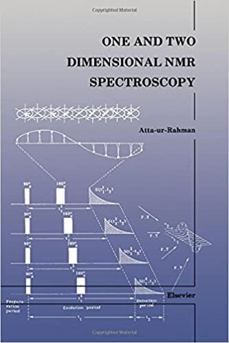 One and Two Dimensional Nmr Spectroscopy