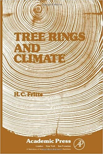 Tree rings and climate