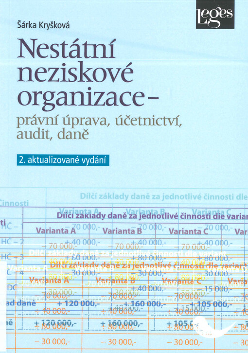 Nestátní neziskové organizace - právní úprava, účetnictví, audit, daně