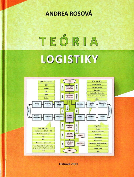 Teória logistiky
