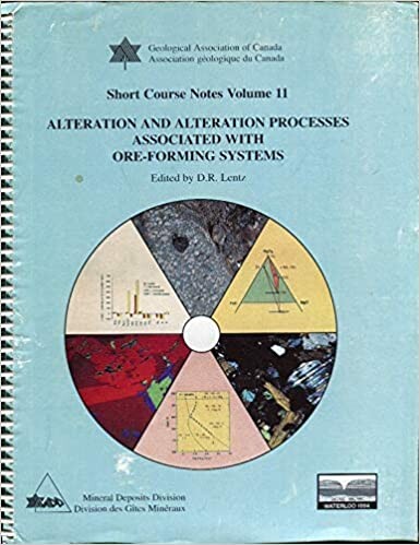 Alteration And Alteration Processes Associated With Ore-forming Systems (Short Course Notes)