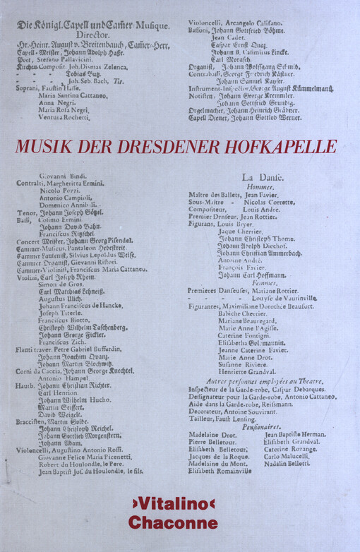 Chaconne für Violine und Basso continuo