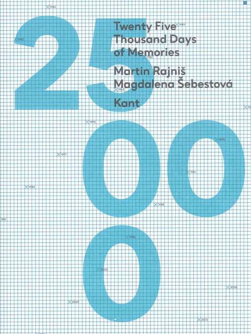 Twenty five thousand days of memories