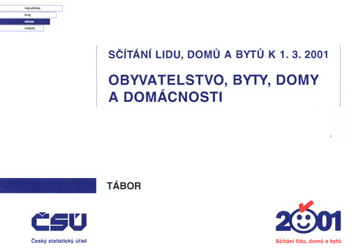 Sčítání lidu, domů a bytů k 1.3.2001 - obyvatelstvo, byty, domy a domácnosti : okres Tábor
