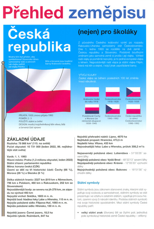 Přehled zeměpisu : (nejen) pro školáky. Česká republika